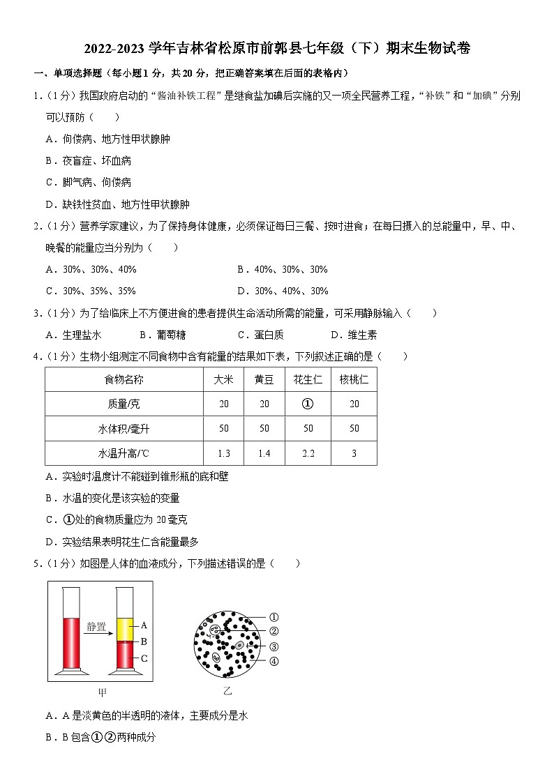 吉林省松原市前郭县2022-2023学年七年级下学期期末生物试卷（含答案）第1页