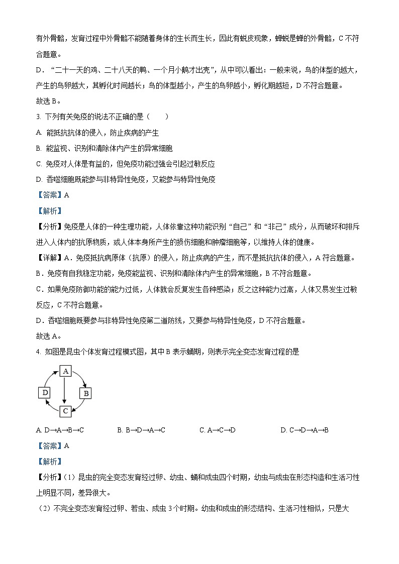 精品解析：江西省鹰潭市余江区2022-2023学年八年级下学期期中生物试题（解析版）02