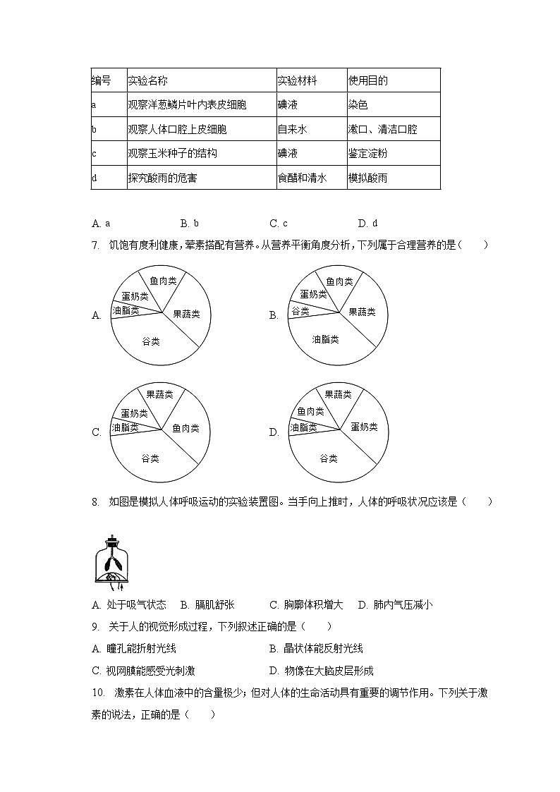 湖南省常德市澧县2022-2023学年八年级下学期期末生物试卷（含答案）02