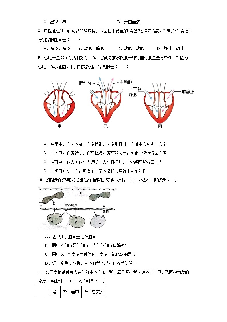 山东省临沂市临沭县2022-2023学年七年级下学期期末生物试题（含答案）第3页