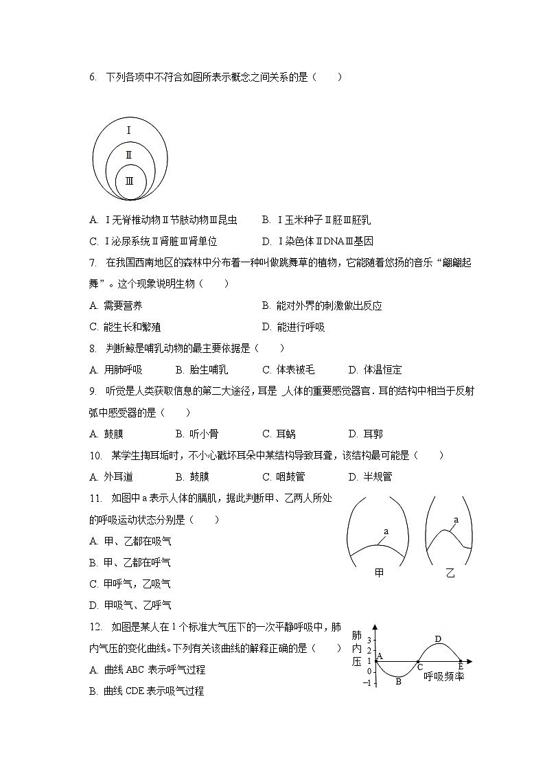 2023年吉林省松原市前郭县城镇三校中考生物二模试卷（含解析）02
