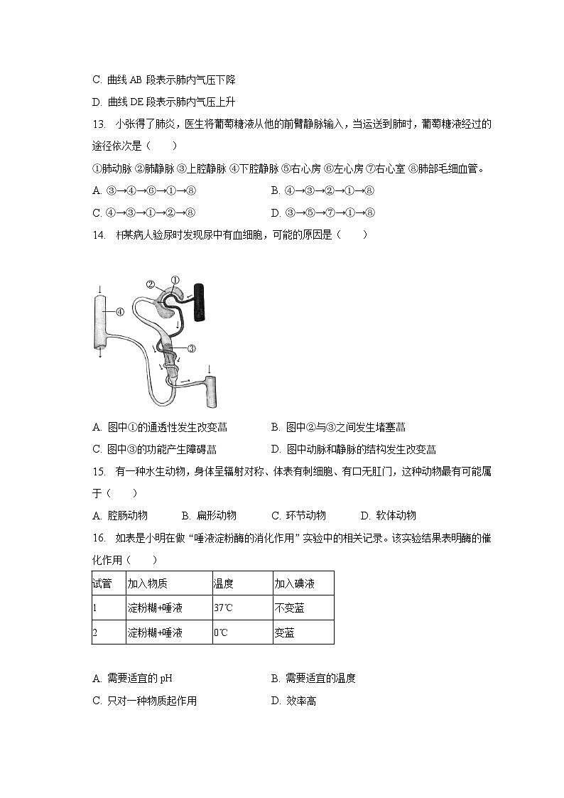 2023年吉林省松原市前郭县城镇三校中考生物二模试卷（含解析）03