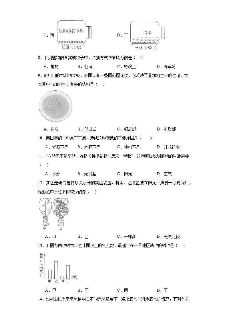 山东省淄博市张店区2022-2023学年六年级下学期期末生物试题（含答案）02