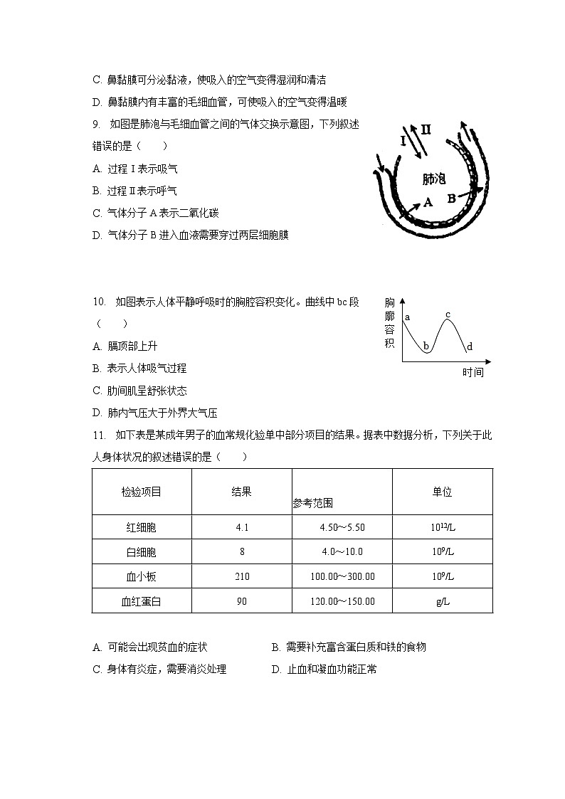 山东省临沂市平邑县2022-2023学年七年级下学期期末生物试题（含答案）03