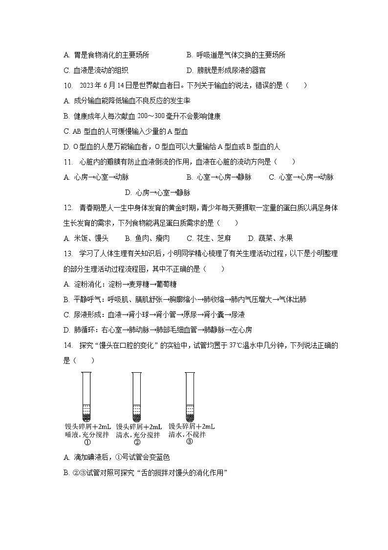 2022-2023学年河南省周口市川汇区恒大中学七年级（下）期末生物试卷（含解析）02