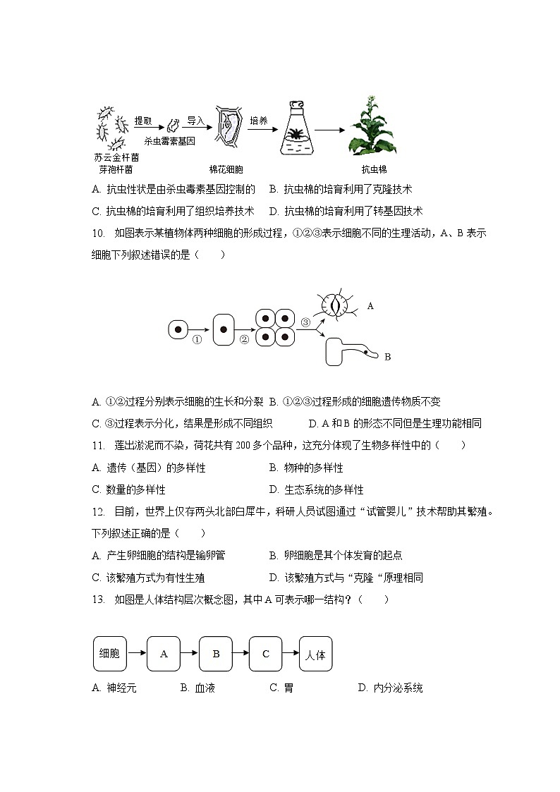2023年广西贺州市昭平县中考生物三模试卷（含解析）03