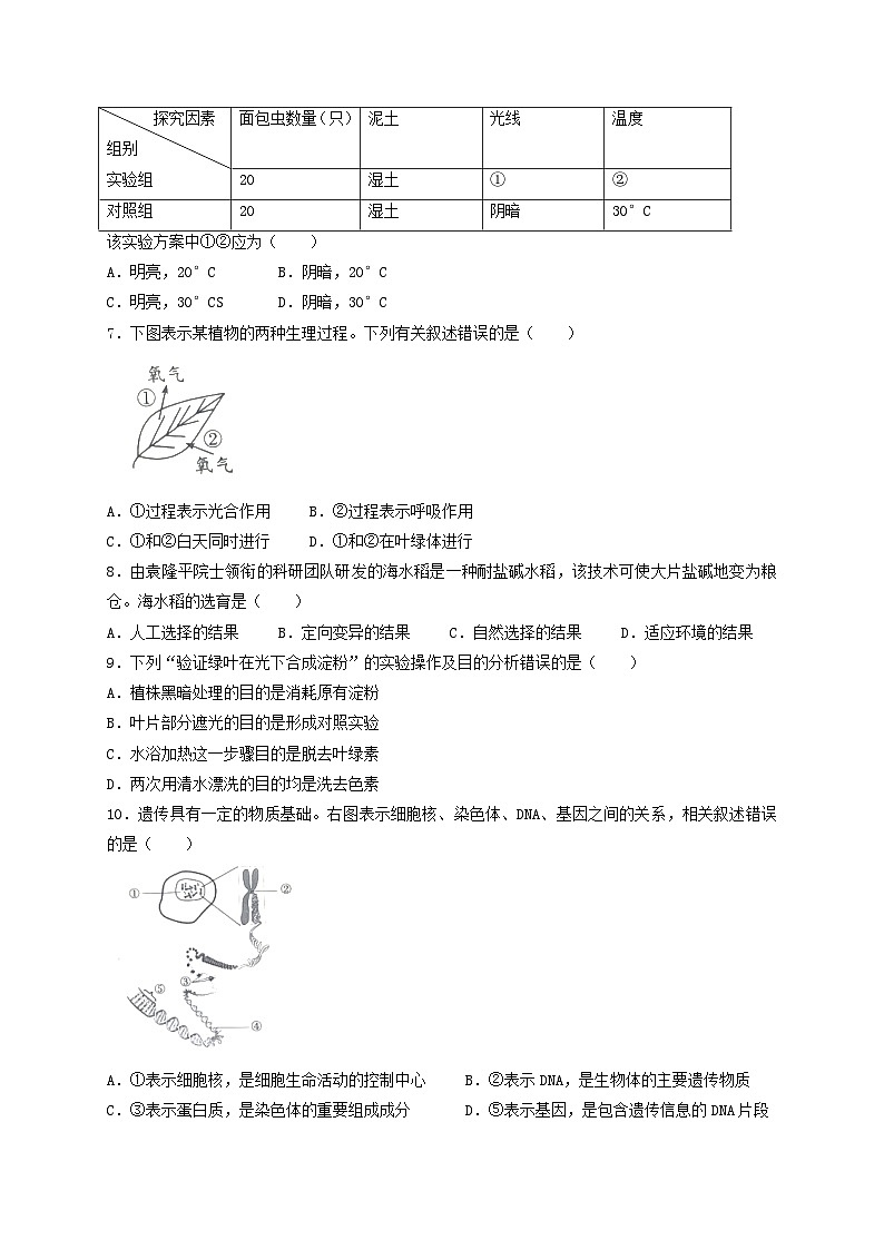 _2022年四川遂宁中考生物真题及答案02