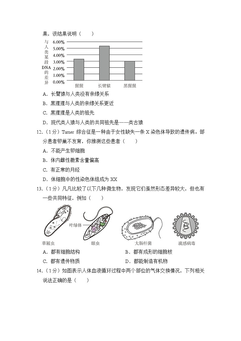 2023年山西省阳泉市中考生物试卷【附答案】03