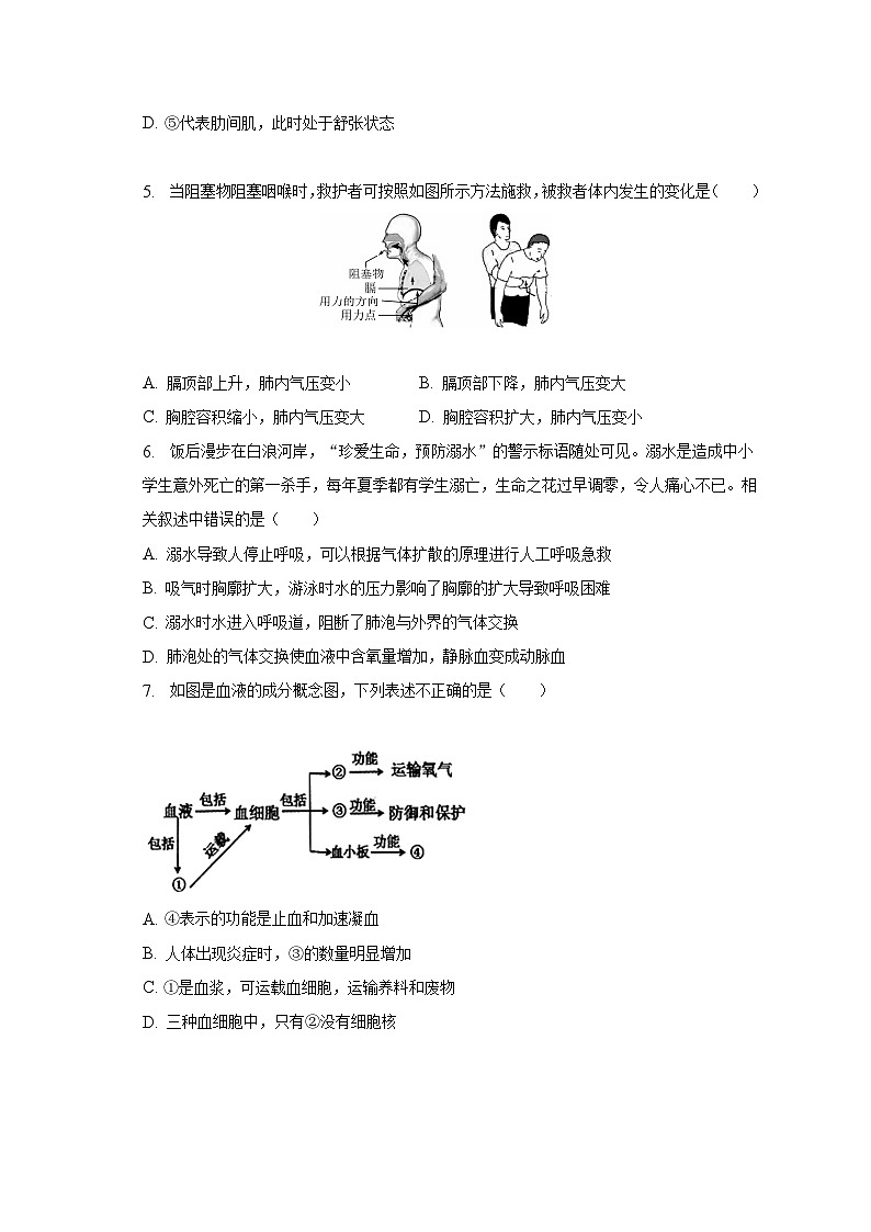 山东省德州市庆云县2022-2023学年七年级下学期期末生物试卷（含答案）02