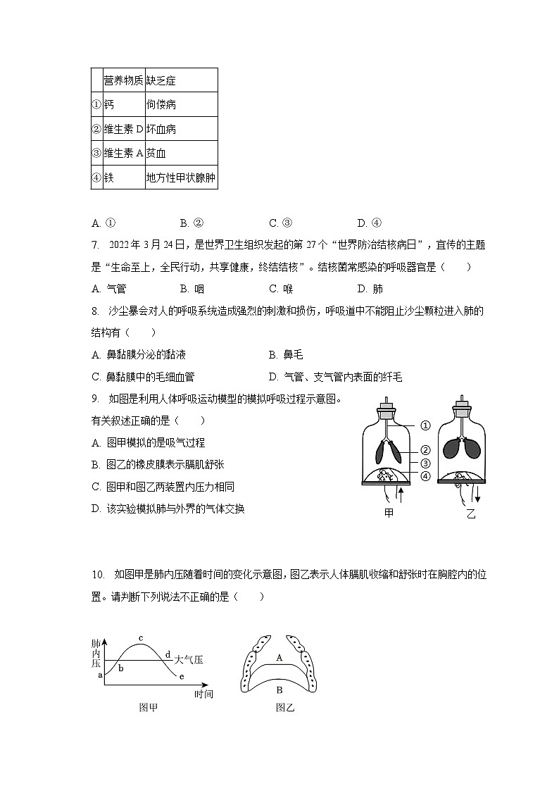 2022-2023学年广东省河源市东源县七年级（下）期末生物试卷（含解析）02