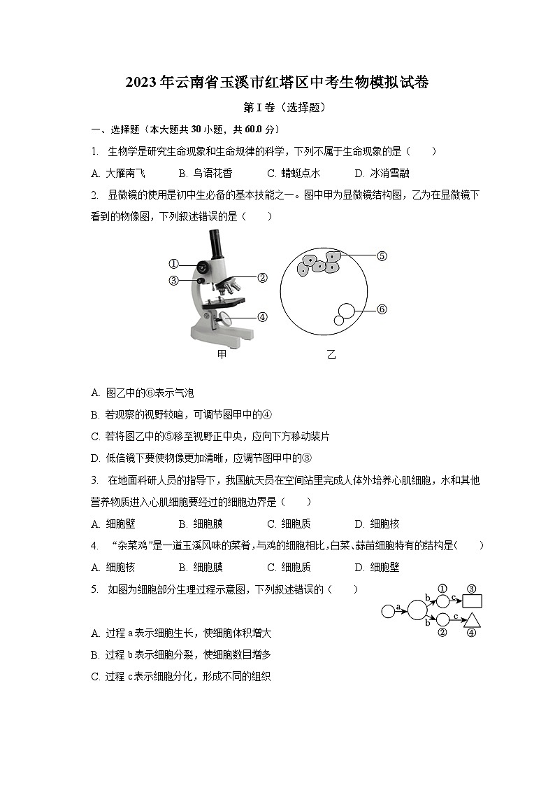2023年云南省玉溪市红塔区中考生物模拟试卷（含解析）第1页