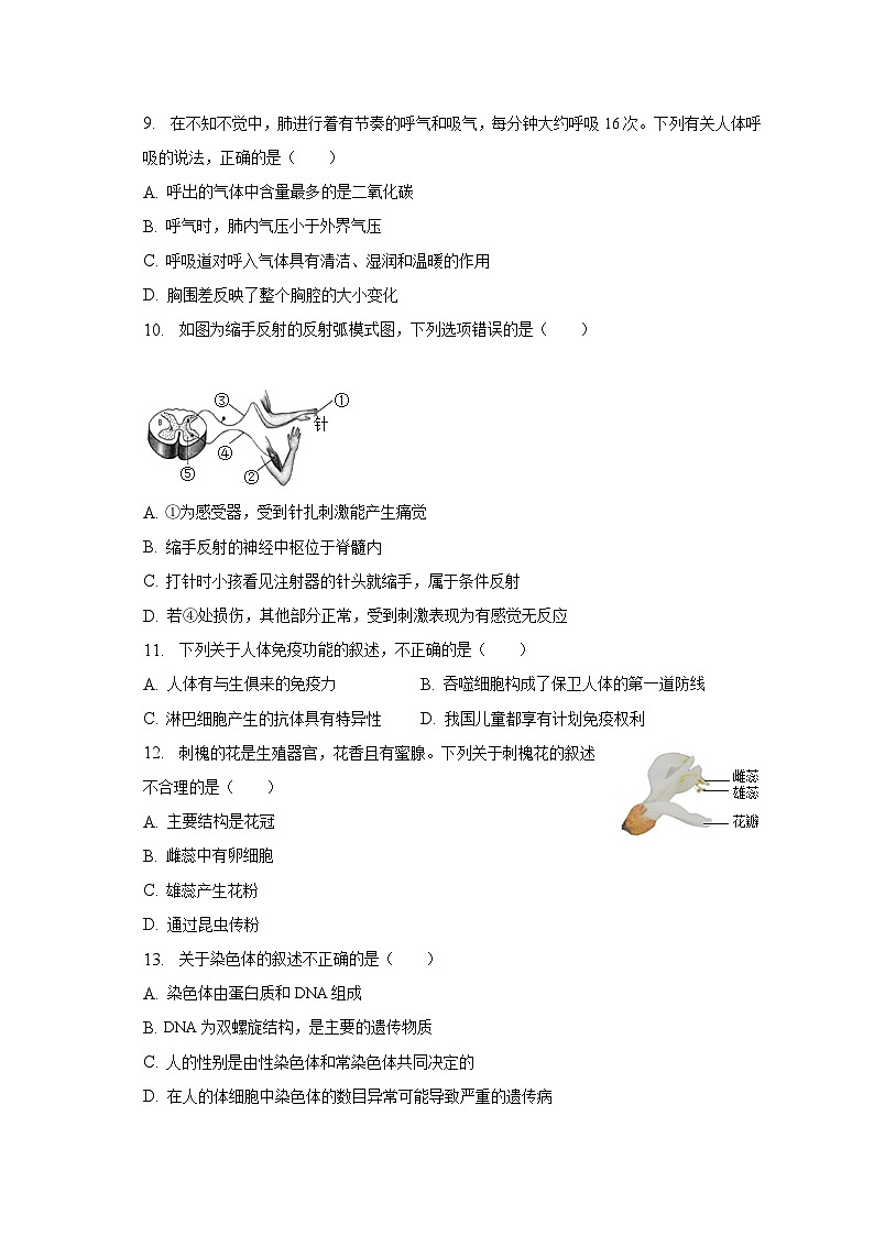 2023年山东省枣庄市峄城区中考生物一模试卷（含解析）03