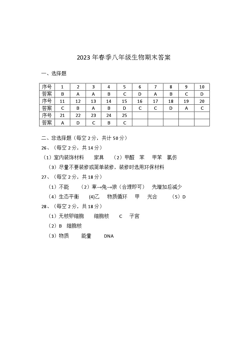 八年级生物试卷参考答案第1页