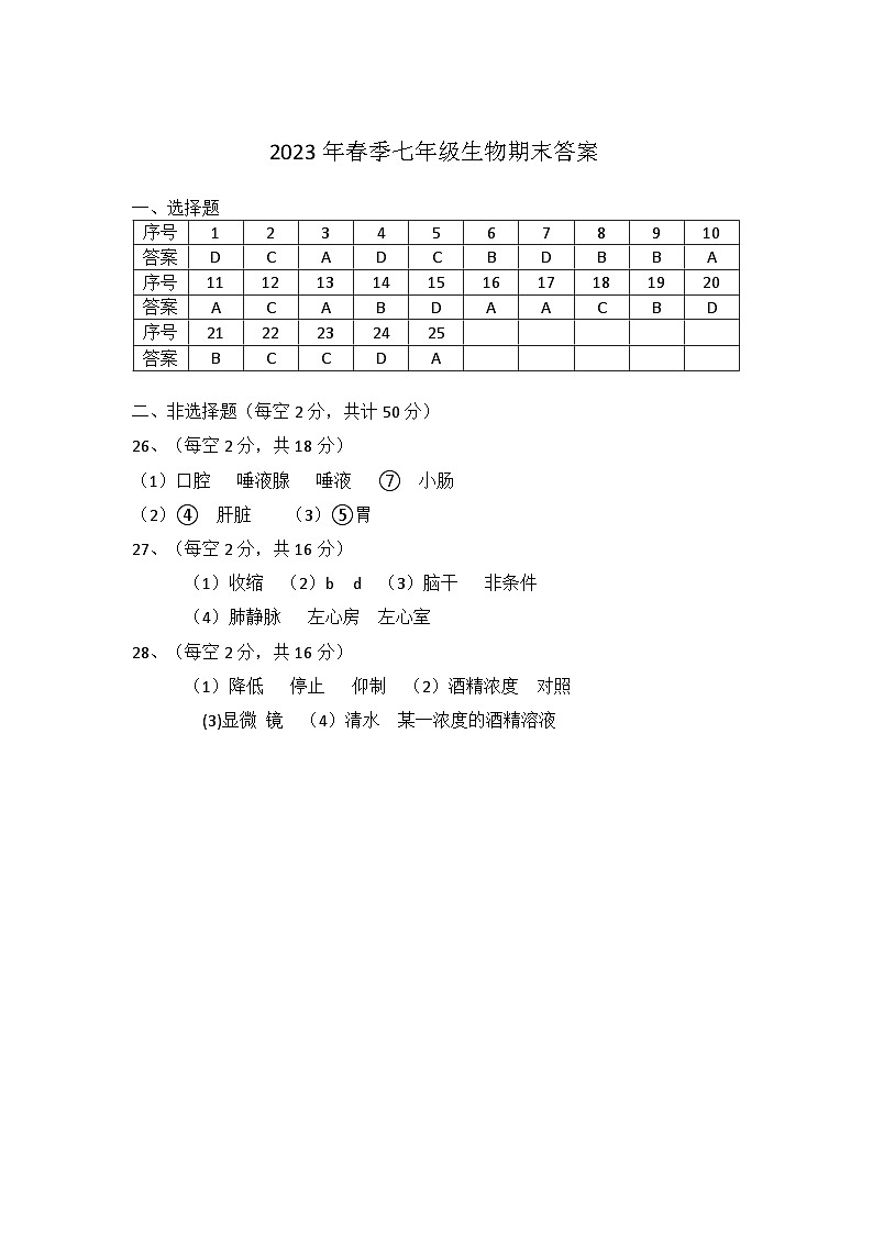 河北省邯郸市临漳县2022-2023学年七年级下学期期末考试生物试题01
