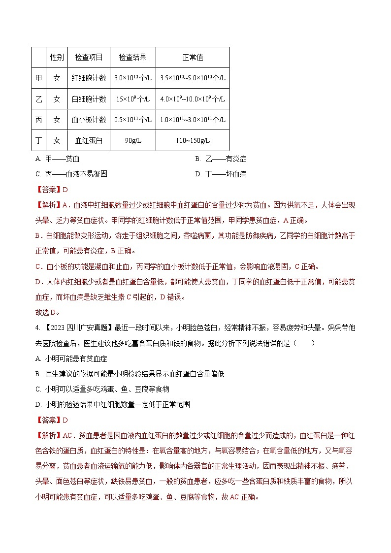 专题09  人体内物质的运输（全国通用）（解析版）第2页