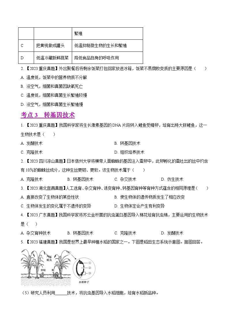 专题18  生物技术（全国通用） （原卷版）第2页