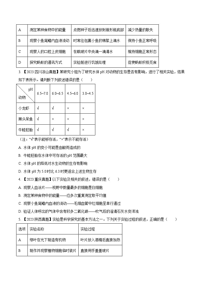 专题19  实验（全国通用） （原卷版）第2页