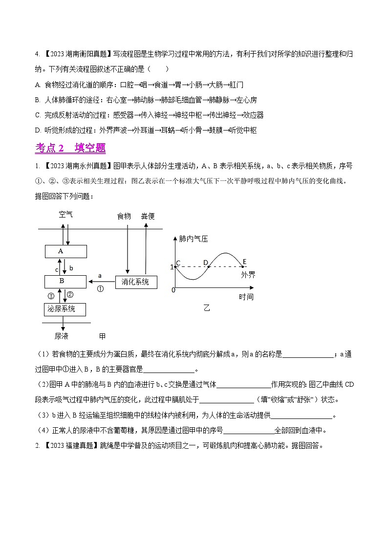 专题20  人体生理综合考查（全国通用） （原卷版）第2页