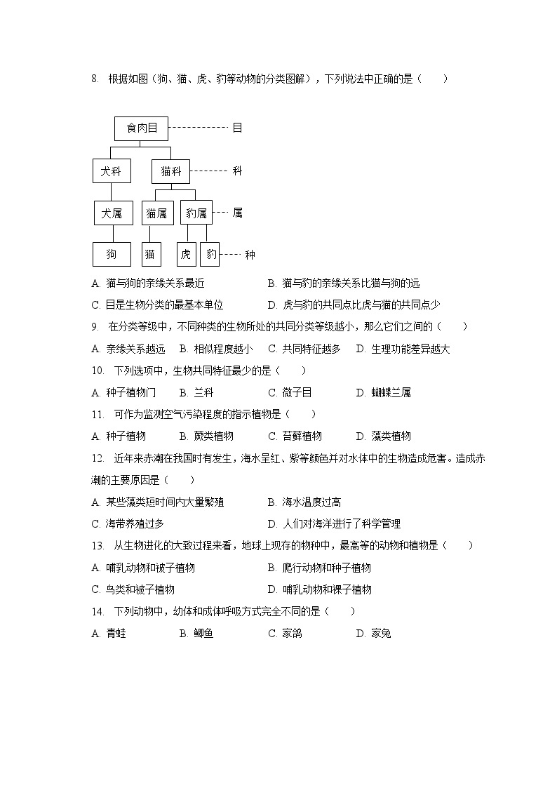 2022-2023学年广东省云浮市罗定市八年级（下）期中生物试卷（含解析）02