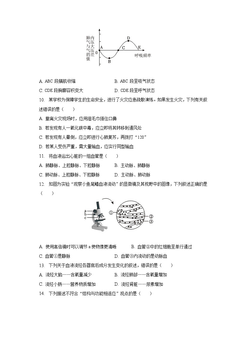 2022-2023学年山东省济宁市梁山县七年级（下）期末生物试卷（含解析）03