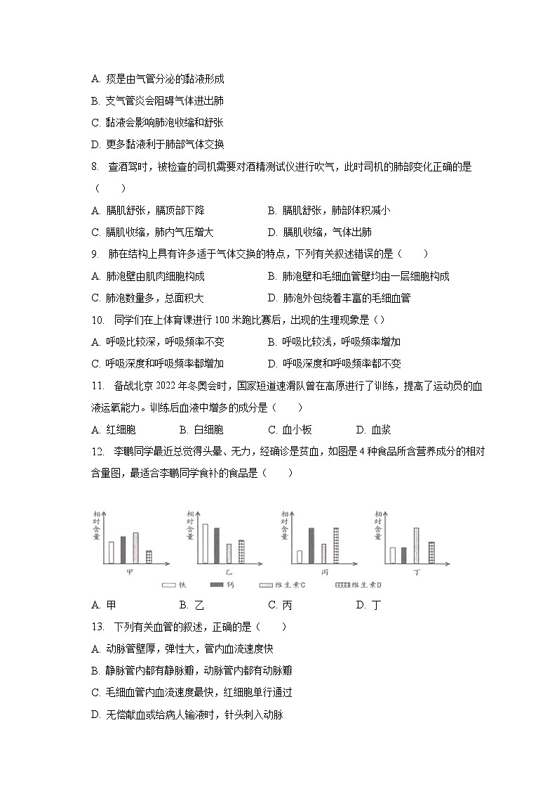2022-2023学年广东省河源市连平县七年级（下）期末生物试卷（含解析）02