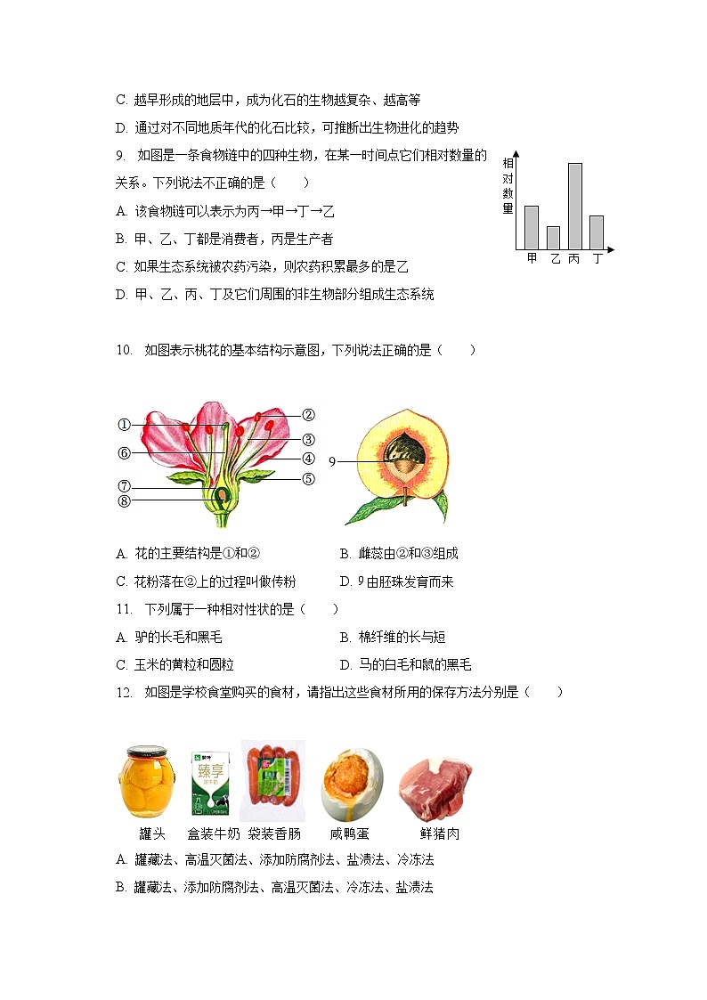 2023年吉林省松原市前郭县三校中考生物四模试卷（含解析）03