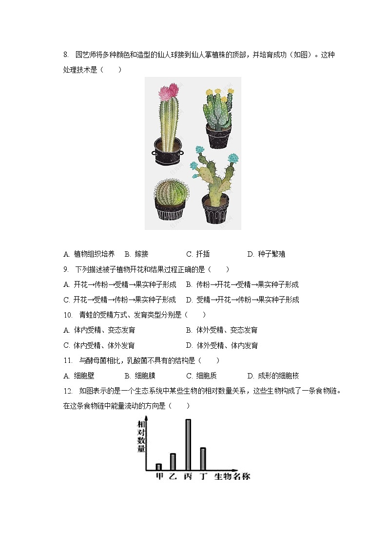 2023年江苏省南京市联合体中考生物三模试卷（含解析）02