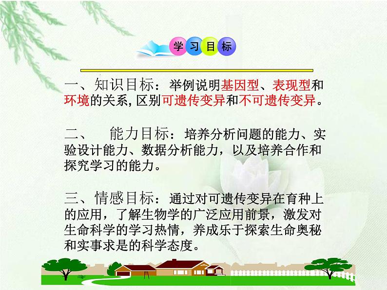 第二十章第五节 遗传与环境-2023-2024学年八年级生物上册同步优质课件（北师大版）第7页