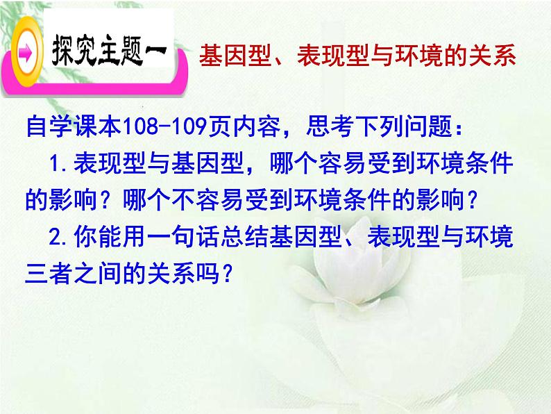 第二十章第五节 遗传与环境-2023-2024学年八年级生物上册同步优质课件（北师大版）第8页
