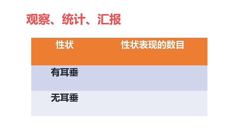 第二十章第三节 性状遗传有一定的规律-2023-2024学年八年级生物上册同步优质课件（北师大版）08