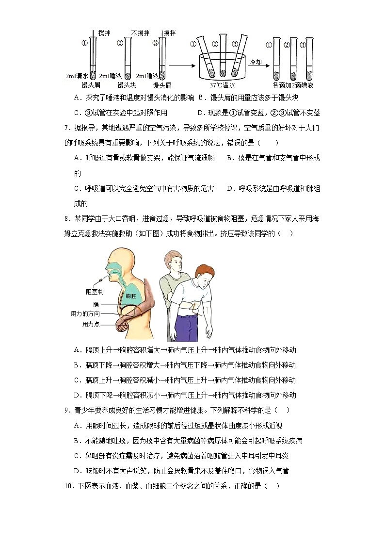 山东省临沂市莒南县2022-2023学年七年级下学期期末生物试题（含答案）第2页