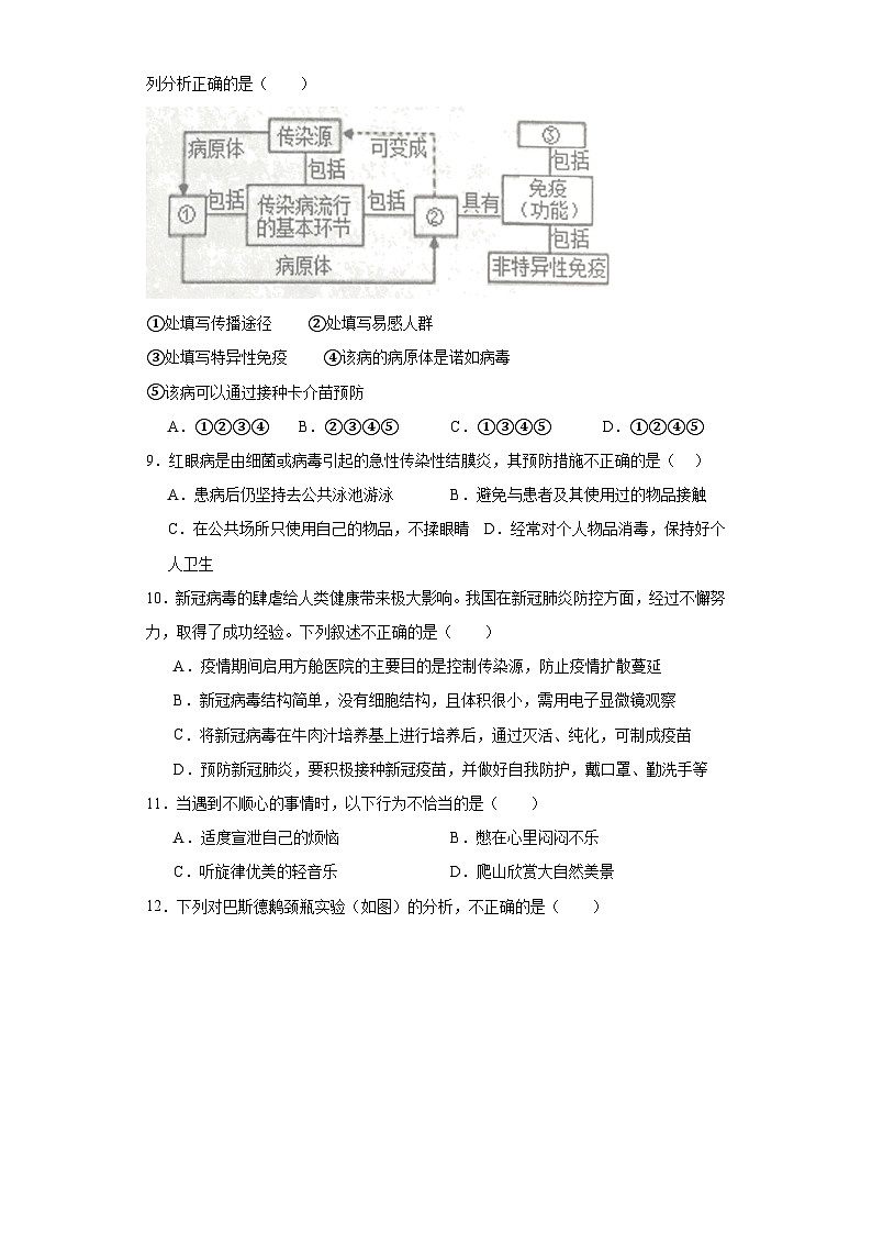 山东省泰安市东平县2022-2023学年七年级下学期期末生物试题（含答案）第3页