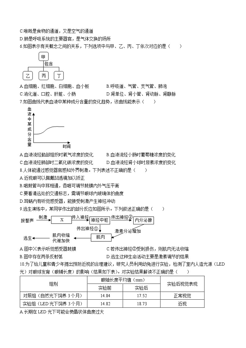 河南省许昌市长葛市2022-2023学年七年级下学期期末生物试题（含答案）第2页