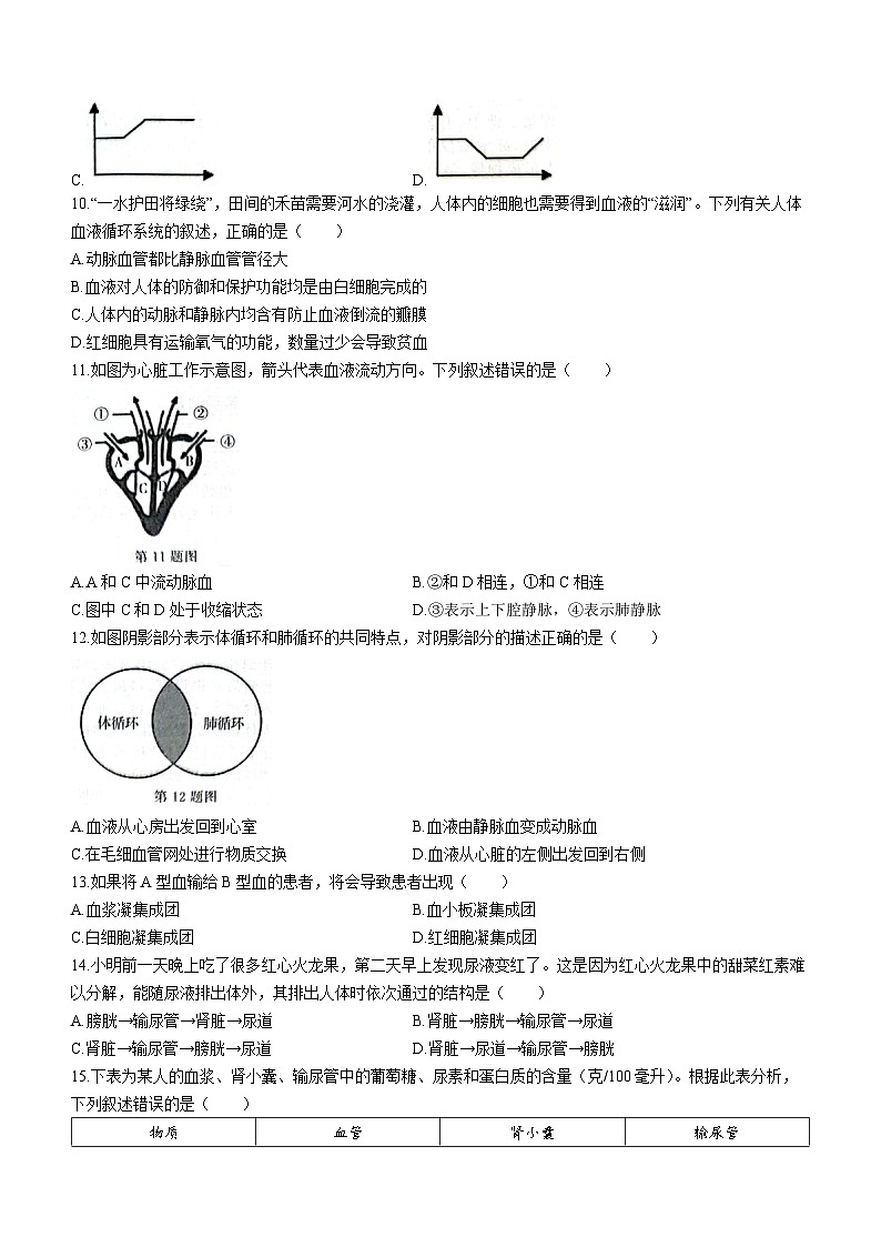 河南省郑州市惠济区2022-2023学年七年级下学期期末生物试题（含答案）第3页
