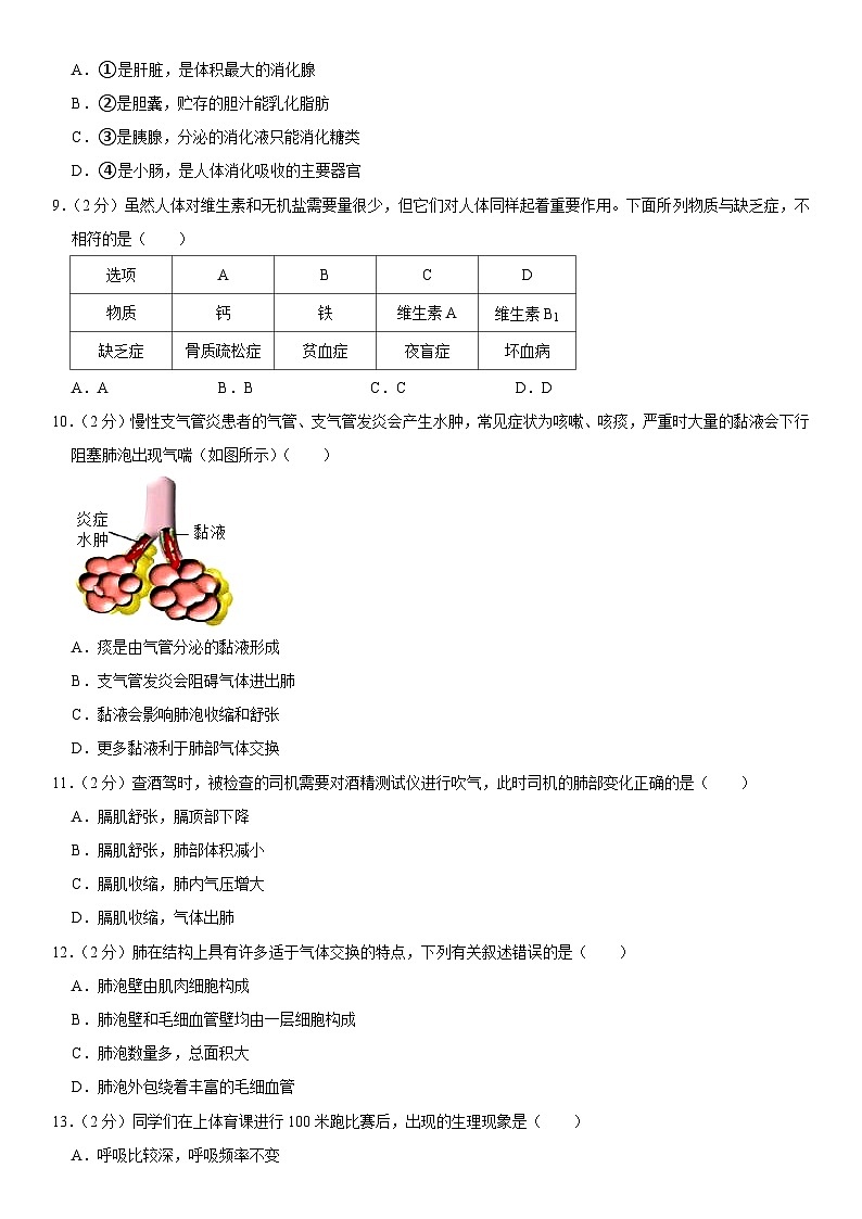 山东省聊城市冠县2022-2023学年七年级下学期期末生物试卷（含答案）02