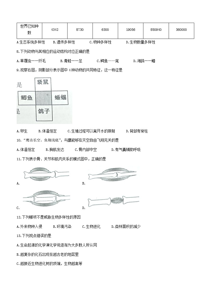 湖南省永州市新田县2022-2023学年八年级上学期期末生物试题（含答案）02
