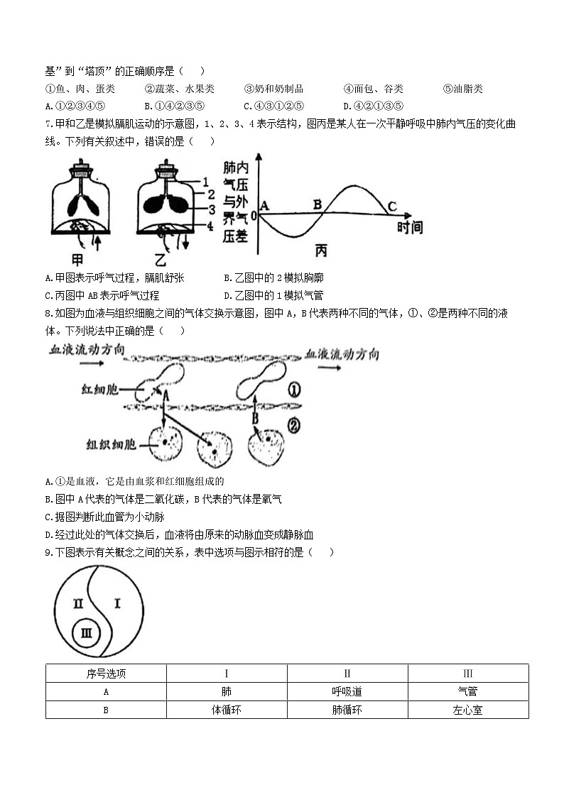 河南省驻马店市泌阳县2022-2023学年七年级下学期期末生物试题（含答案）第2页