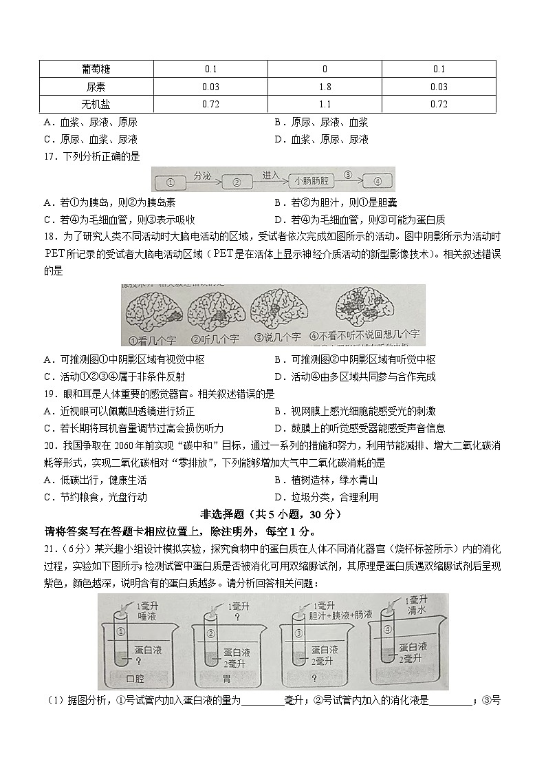河南省周口市西华县2022-2023学年七年级下学期期末生物试题（含答案）03