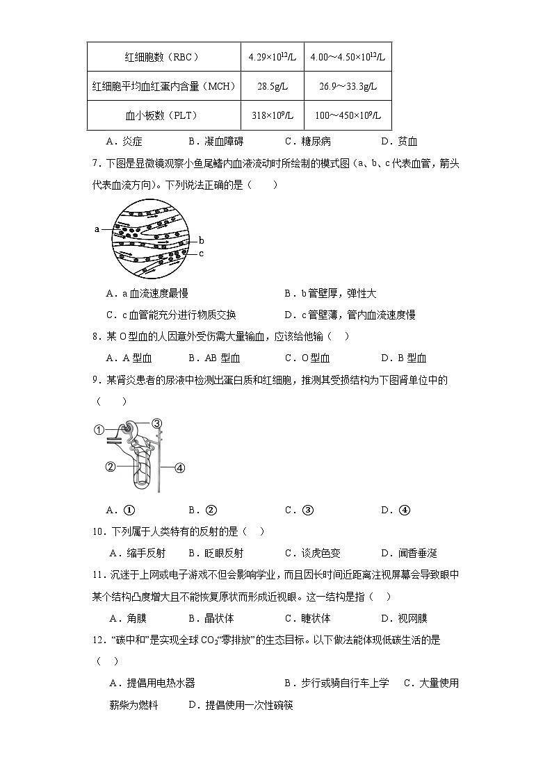 辽宁省葫芦岛市建昌县2022-2023学年七年级下学期期末生物试题（含答案）02