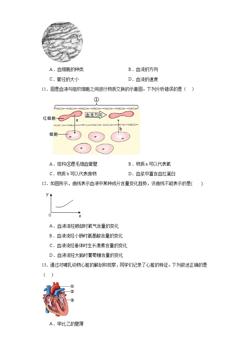 内蒙古巴彦淖尔市杭锦后旗2022-2023学年七年级下学期期末生物试题（含答案）03