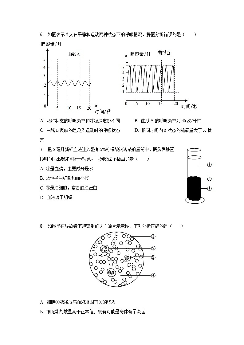 山东省滨州市邹平市2022-2023学年七年级下学期期末生物试卷第2页