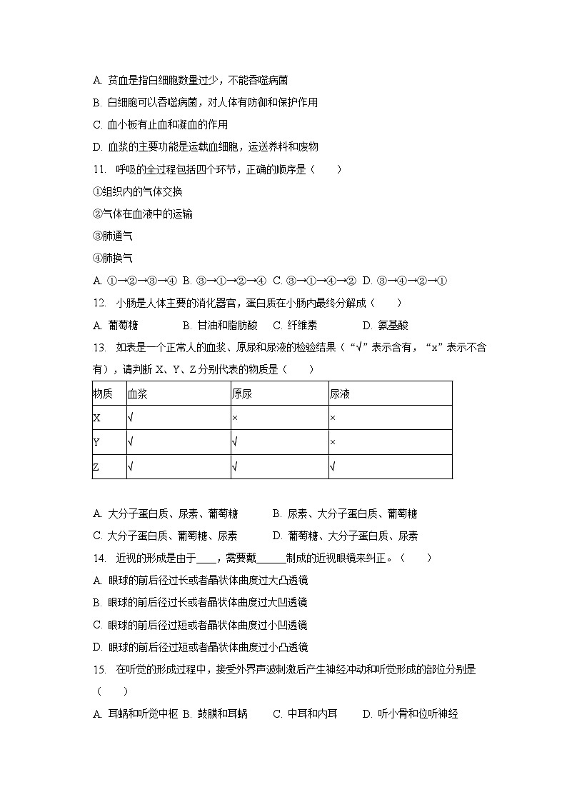 安徽省阜阳市界首市砖集中心学校2022-2023学年七年级下学期期末生物试卷（含答案）02