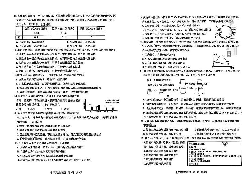 山东省滨州市沾化区2022-2023学年七年级下学期期末考试生物试题第2页