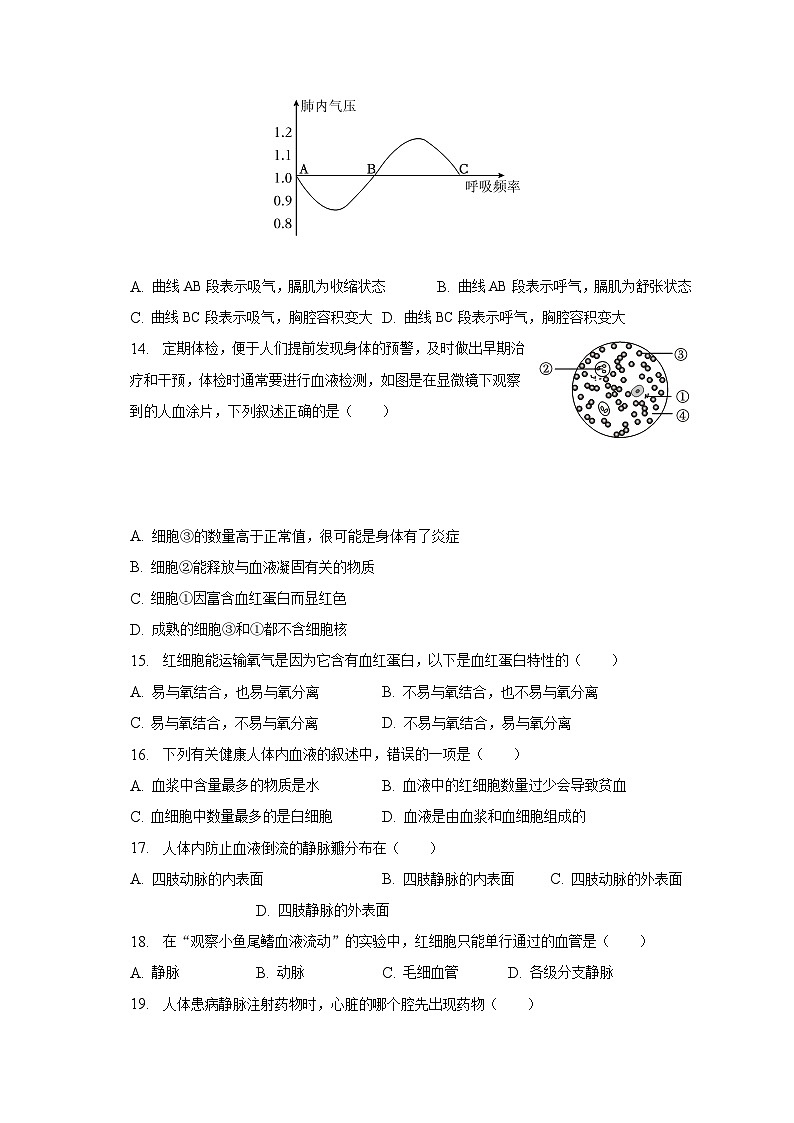 贵州省毕节市威宁县2022-2023学年七年级下学期期末生物试卷（含答案）第3页