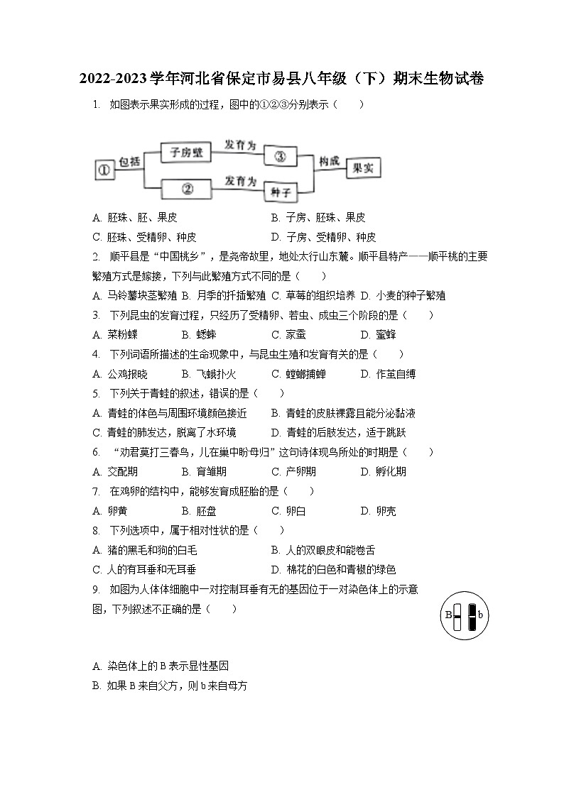 河北省保定市易县2022-2023学年八年级下学期期末生物试卷（含答案）01