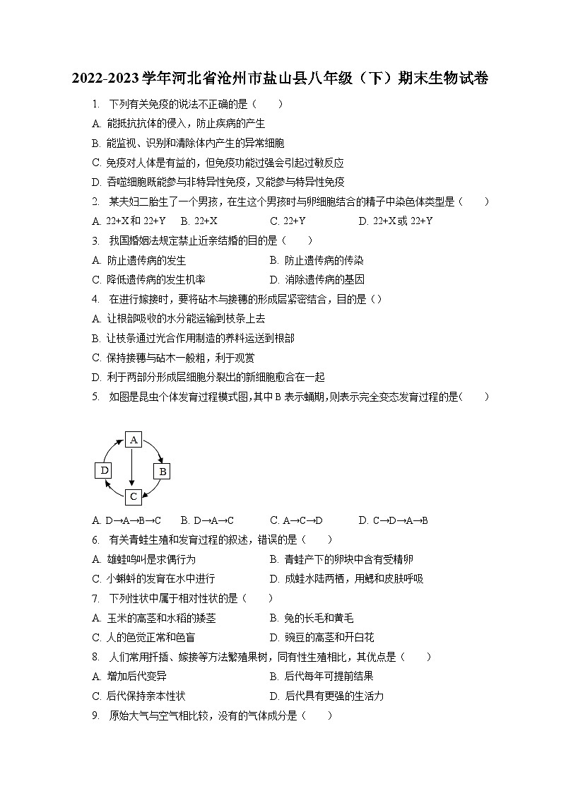 河北省沧州市盐山县2022-2023学年八年级下学期期末生物试卷（含答案）01