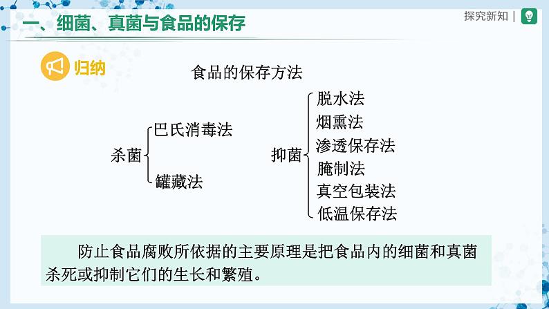 人教版八上生物  5.4.5 人类对细菌和真菌的利用（第2课时）课件+教案+分层练习+学案08