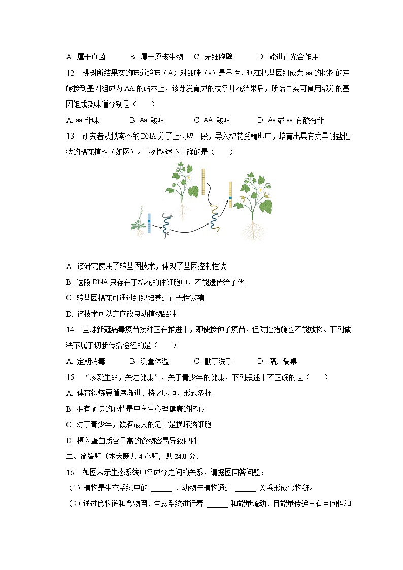 2022-2023学年贵州省黔东南州教学资源共建共享实验基地名校八年级（下）期末生物试卷（含解析）第3页
