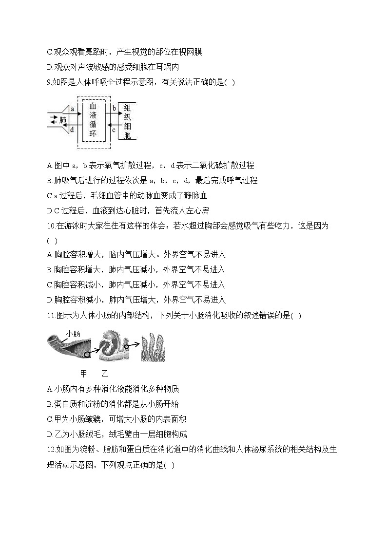 初中生物备考专题小练 （4）生物圈中的人第2页