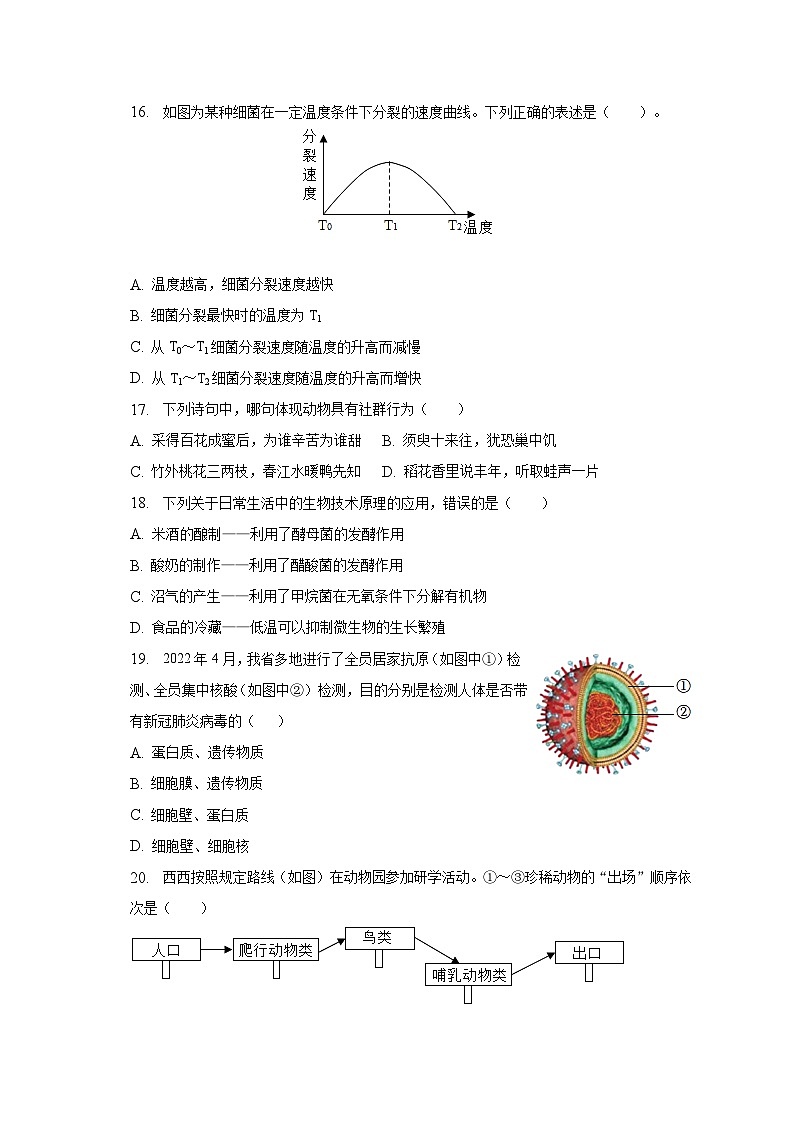 2022-2023学年吉林省长春市二道区八年级（下）期末生物试卷（含解析）03